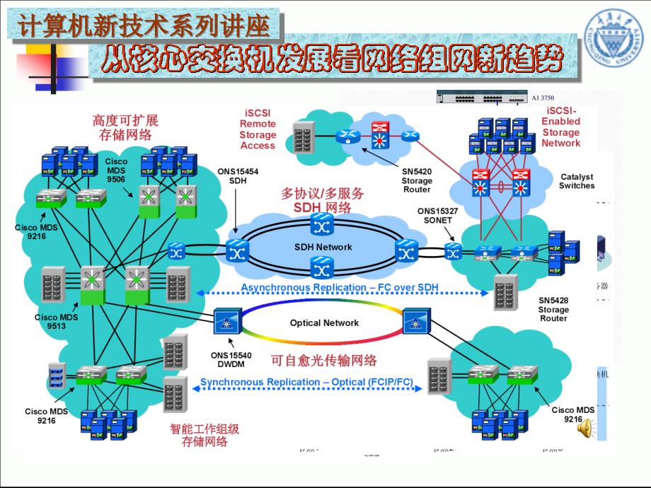 从核心交换机发展看组网新趋势概述21687_第1页