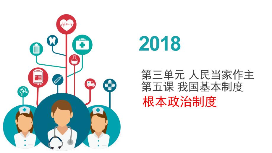 教育專題：人教版道德與法治八年級下冊52根本政治制度課件_第1頁