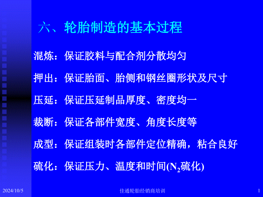 产品知识2概要ppt课件_第1页