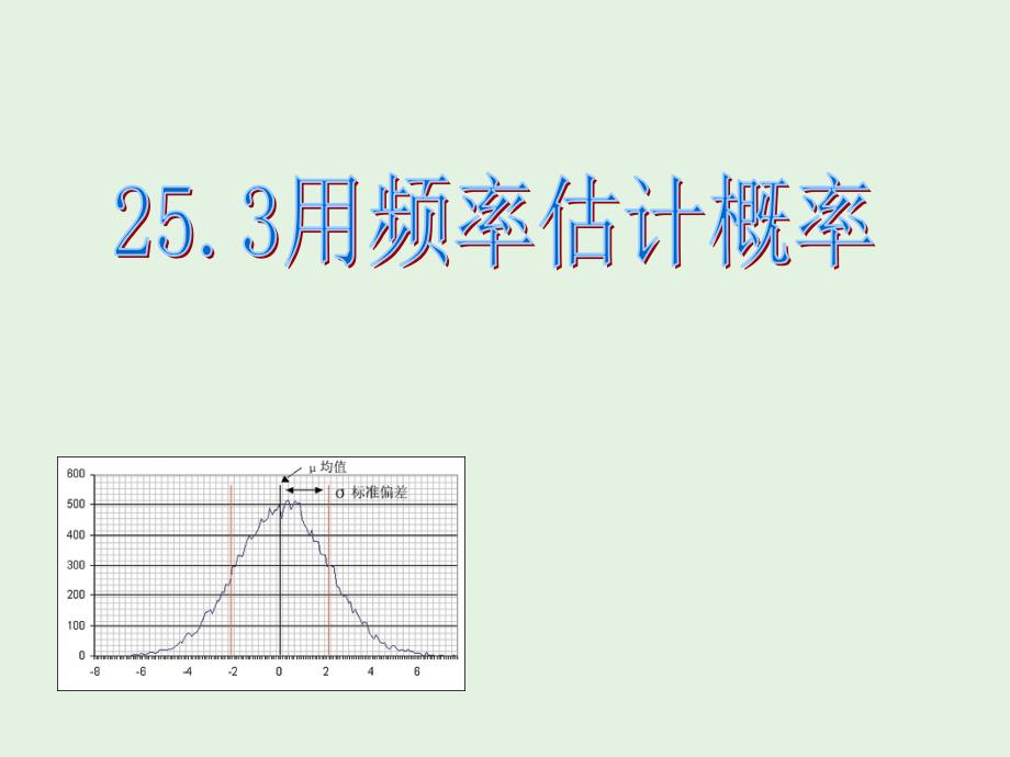 教育专题：（2017年秋）九年级数学（人教版）上册课件：253用频率估计概率_第1页