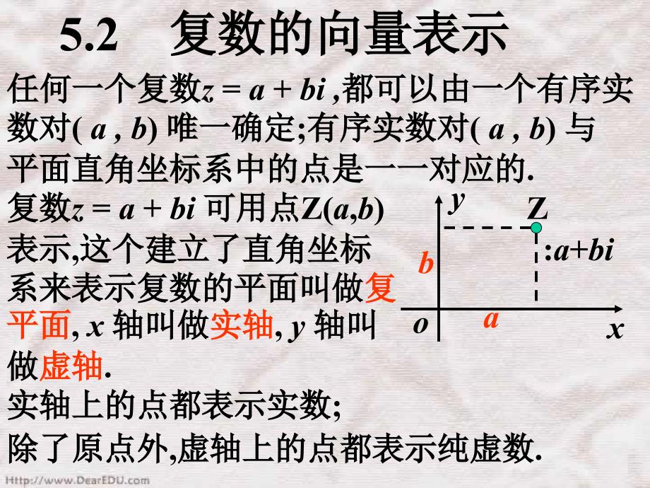 复数的向量表示(精品)_第1页