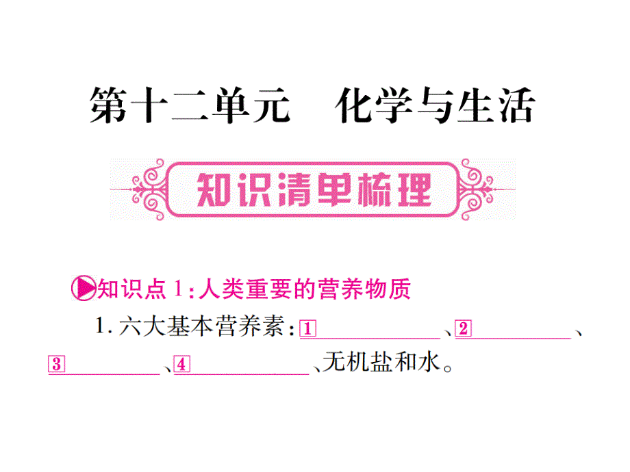 化学第12单元ppt课件_第1页