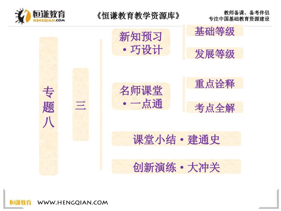 历史必修人民版83经济全球化的世界ppt课件_第1页