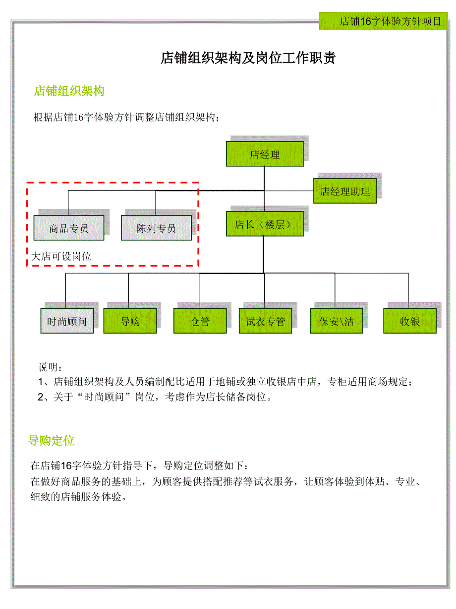 店铺营运十六字体验方针(精品)_第1页