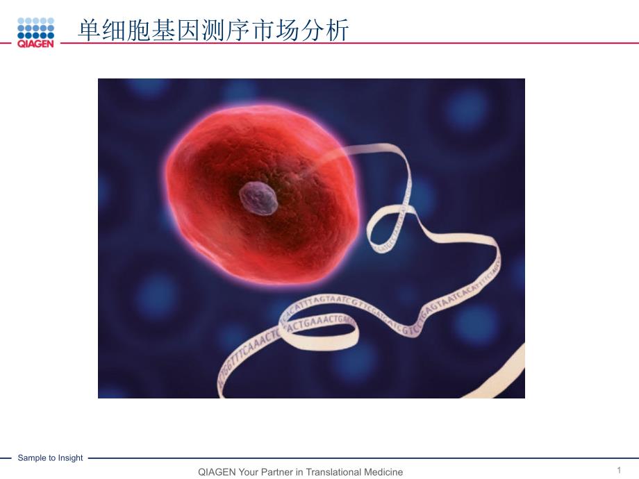 单细胞基因测序市场分析课件_第1页