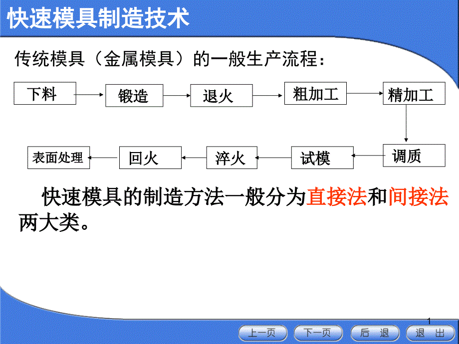 硅橡胶快速制模技术(74张)课件_第1页