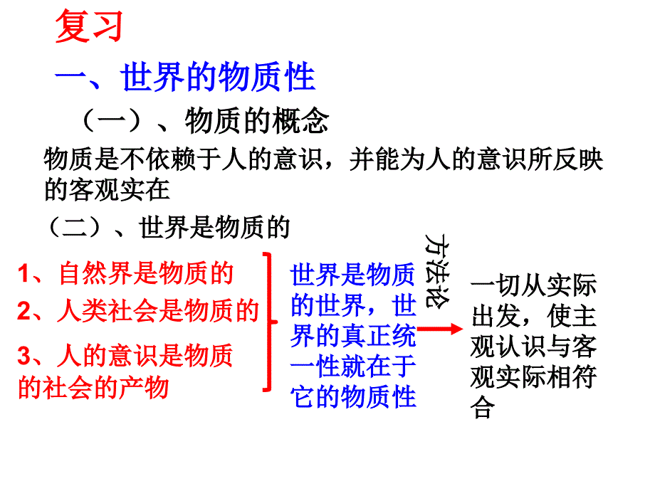 认识运动把握规律公开课课件(共15张)_第1页