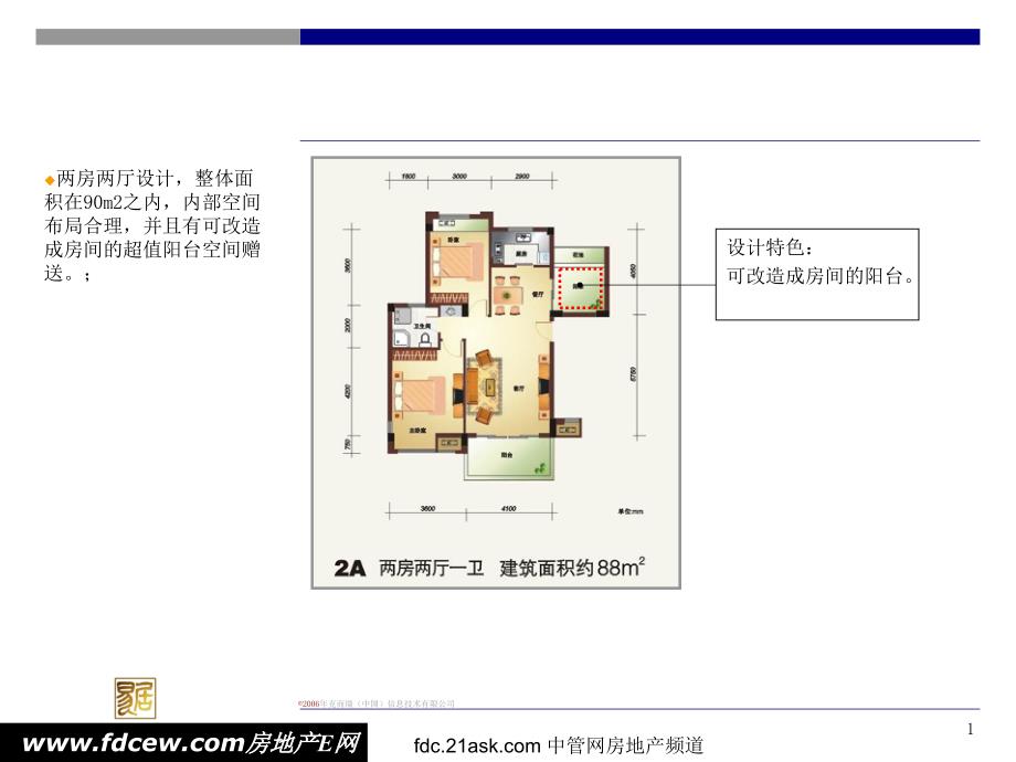 常用房地产户型分析课件_第1页