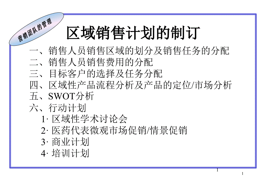 医药营销团队管理讲义ppt课件_第1页