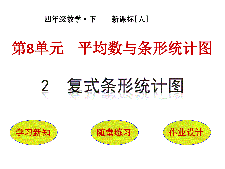 新人教版小学数学《统计图》教学课件1_第1页