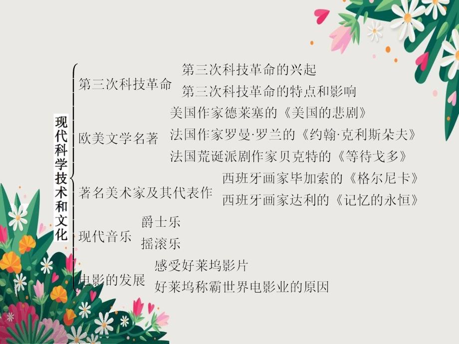 2017-2018学年九年级历史下册第八单元现代科学技术和文化综合复习课件新人教版优秀PPT_第1页