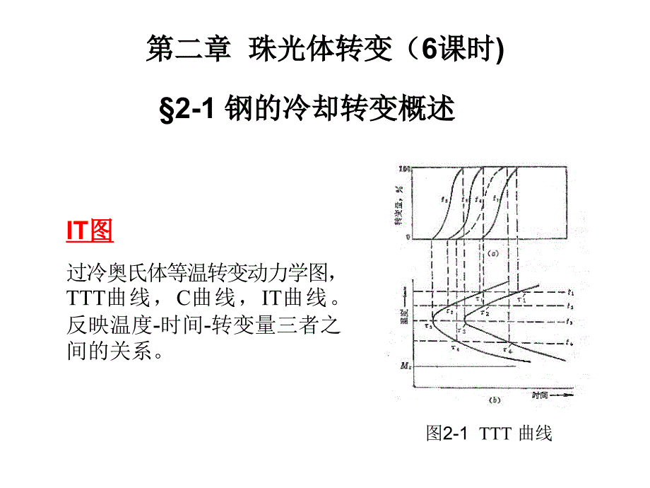 第二章珠光体转变课件_第1页