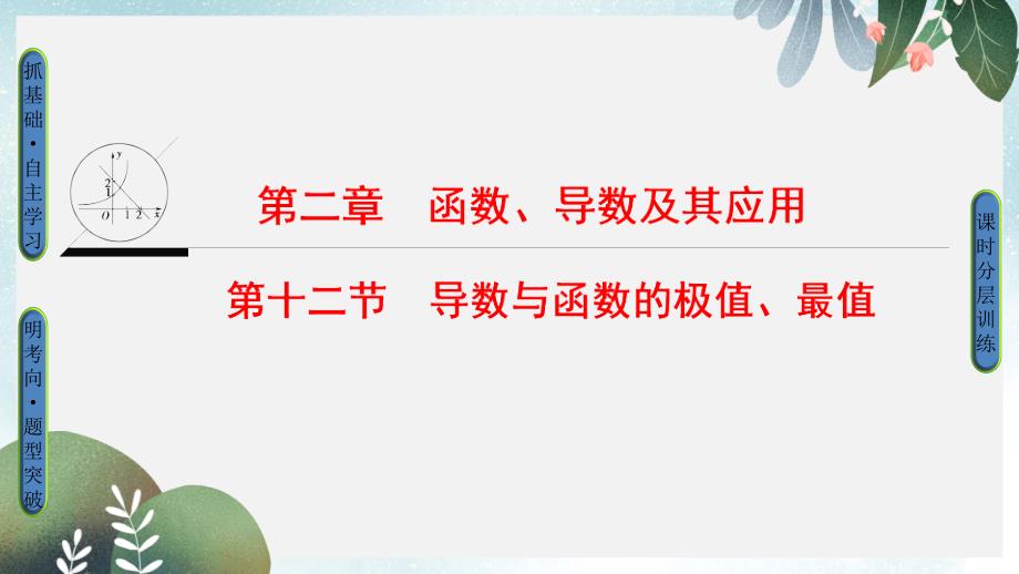 高考数学一轮复习第2章函数导数及其应用第12节导数与函数的极值最值课件文新人教A版_第1页