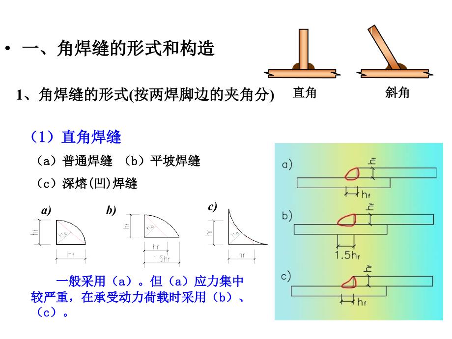 焊接(角焊缝)_第1页