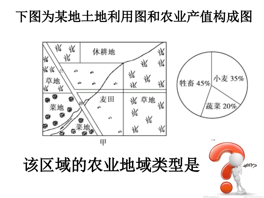 混合农业_第1页