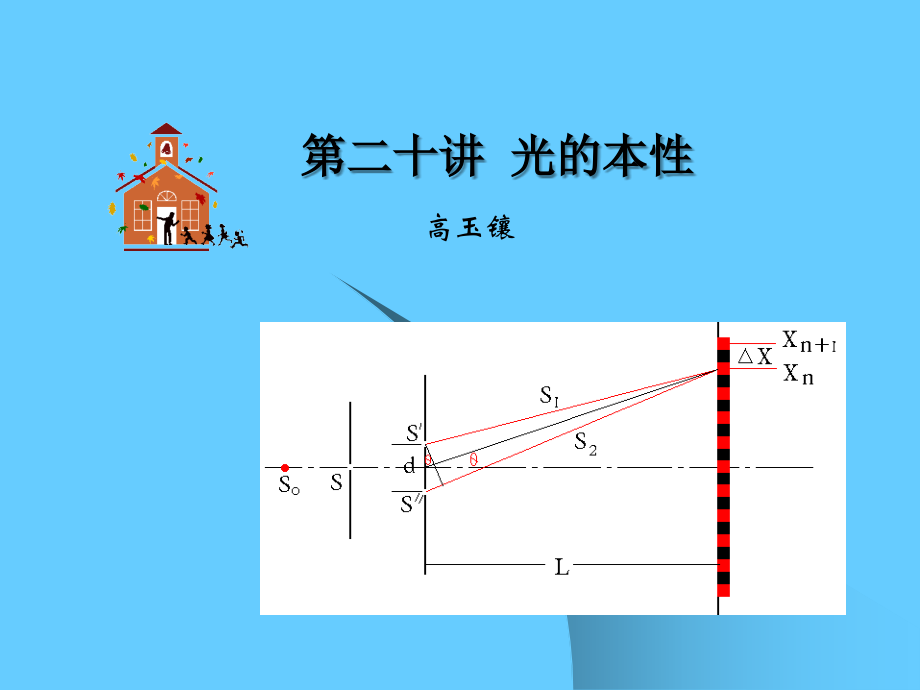 第二十讲光的本性_第1页