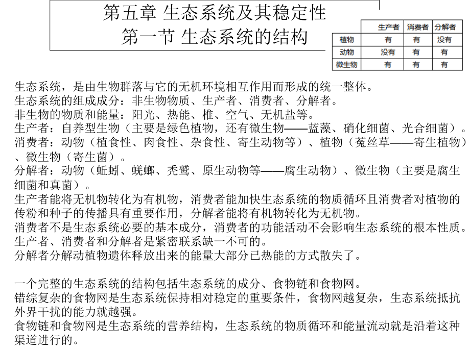 生物 必修3 第五章 重要知識(shí)點(diǎn)_第1頁(yè)