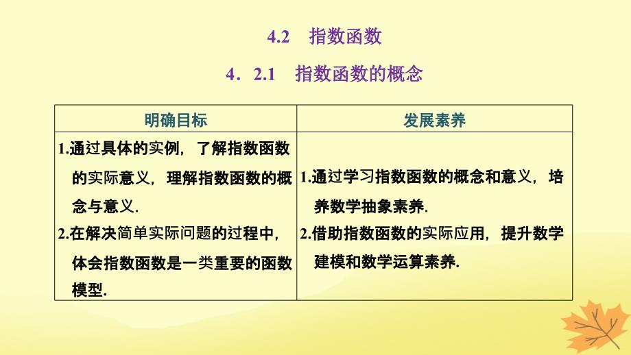 2022年秋新教材高中数学第四章指数函数与对数函数4.2指数函数4.2.1指数函数的概念课件新人教A版必修第一册_第1页