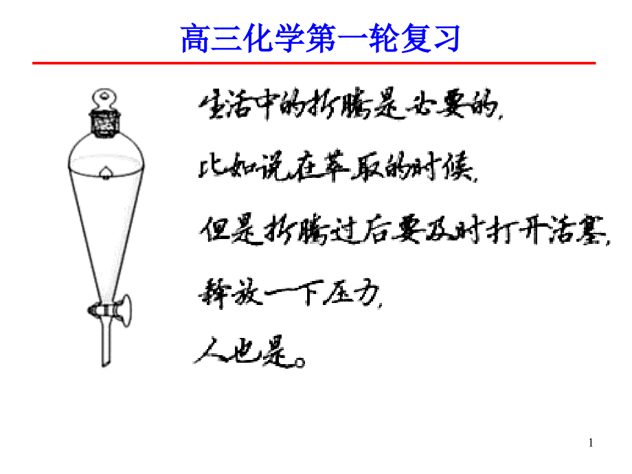 酸碱中和滴定(同名14)课件_第1页