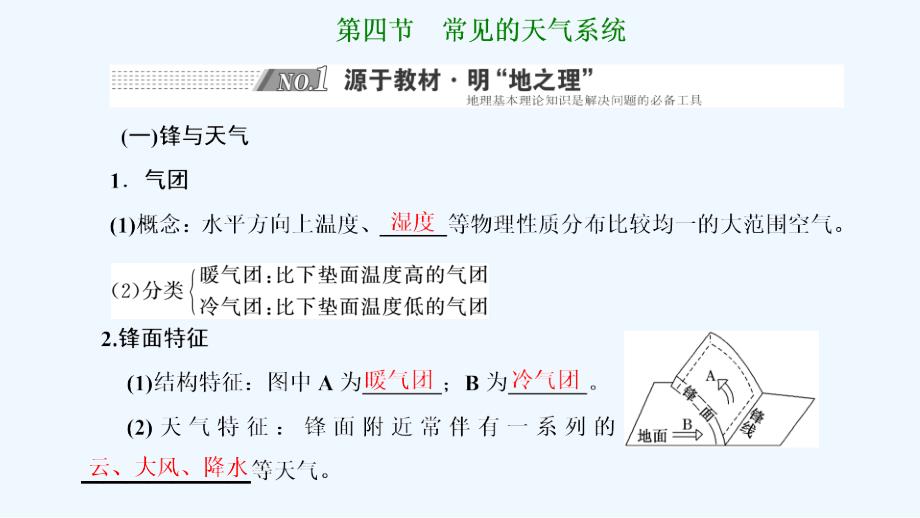 2022高考地理一轮复习第2章地球上的大气第四节常见的天气系统课件新人教版_第1页