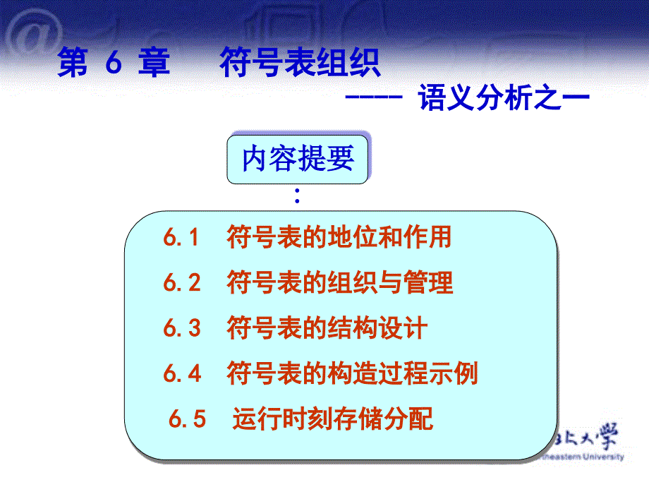 第六章符号表组织bfqw_第1页