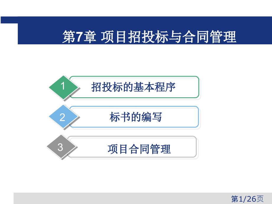 软件项目管理_第7章_项目招投标与合同管理degq_第1页