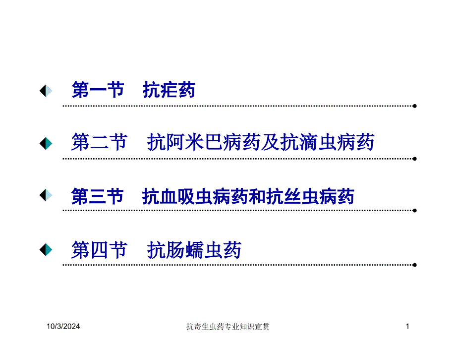 抗寄生虫药专业知识宣贯培训课件_第1页