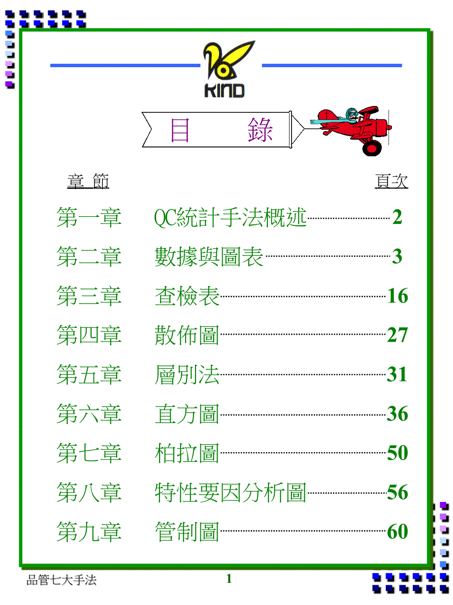 QC七大手法的概念与应用12773_第1页