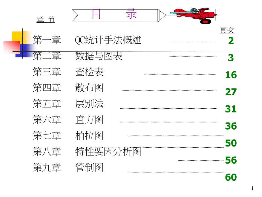 QC七大手法(2)(2)12706_第1页