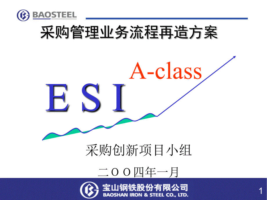 采购管理业务流程再造方案voi_第1页