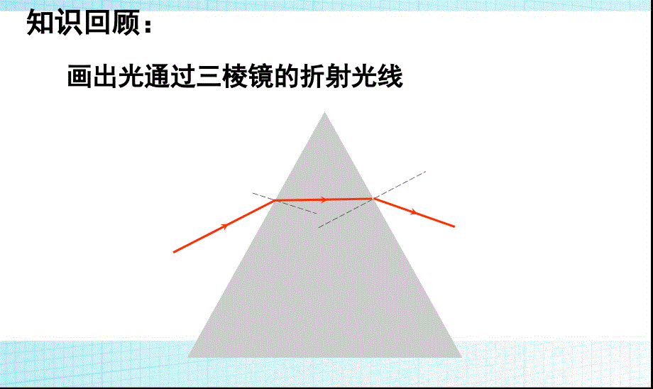 沪教版(上海)物理八级第一学期-光的色散课件_第1页