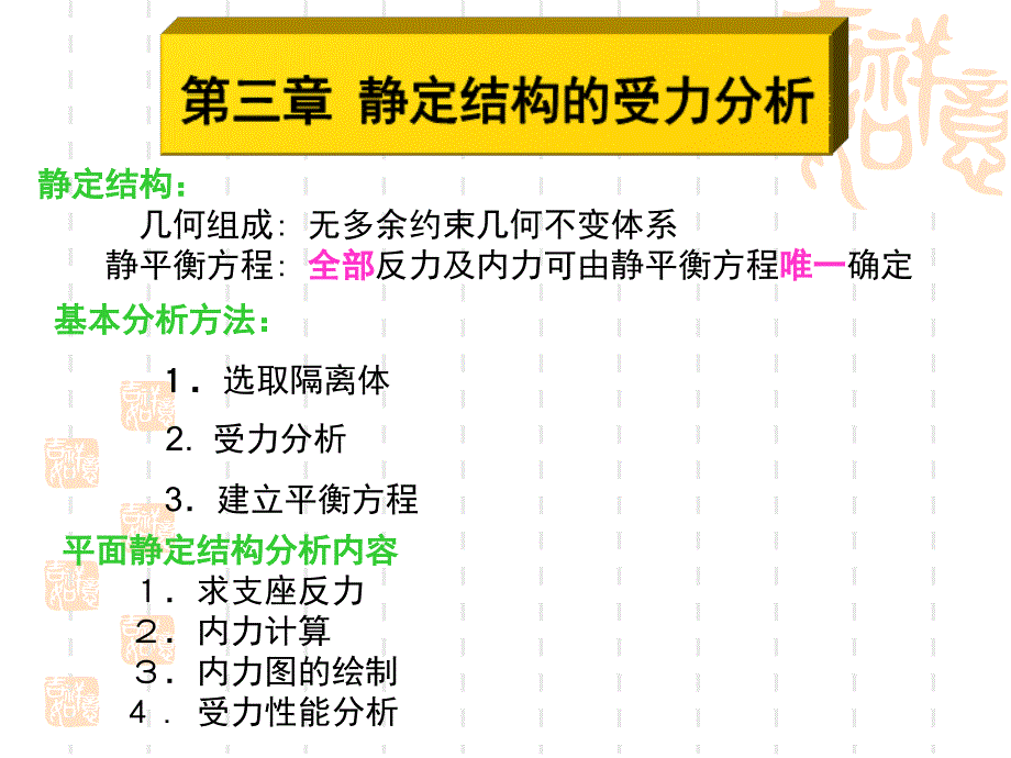 第三章静定内力_第1页