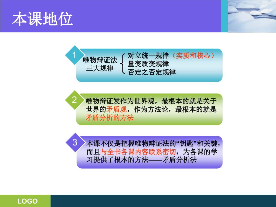 矛盾就是对立统一_第1页