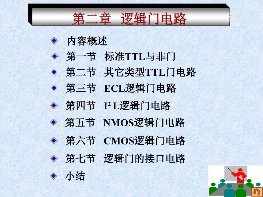 数字电子技术第二章ppt课件_第1页