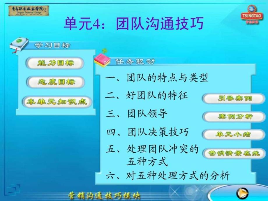 《好团队的特征》PPT课件_第1页