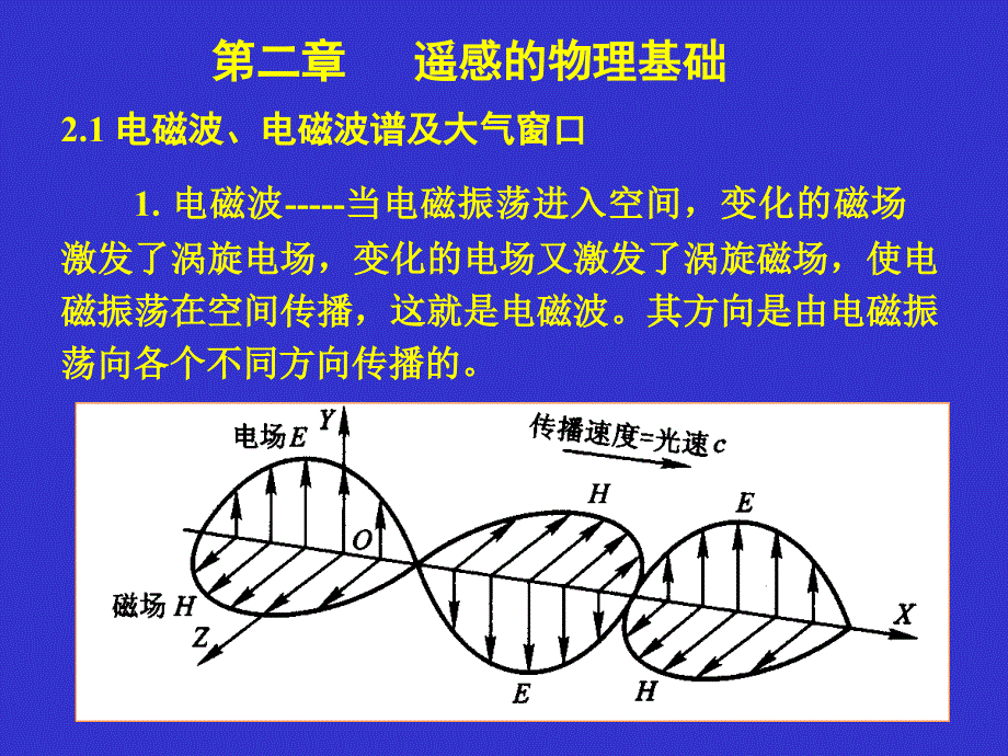 《感的物理基础》PPT课件_第1页