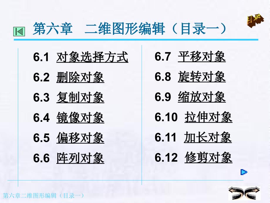 【教学课件】第六章(对象应用二)_第1页