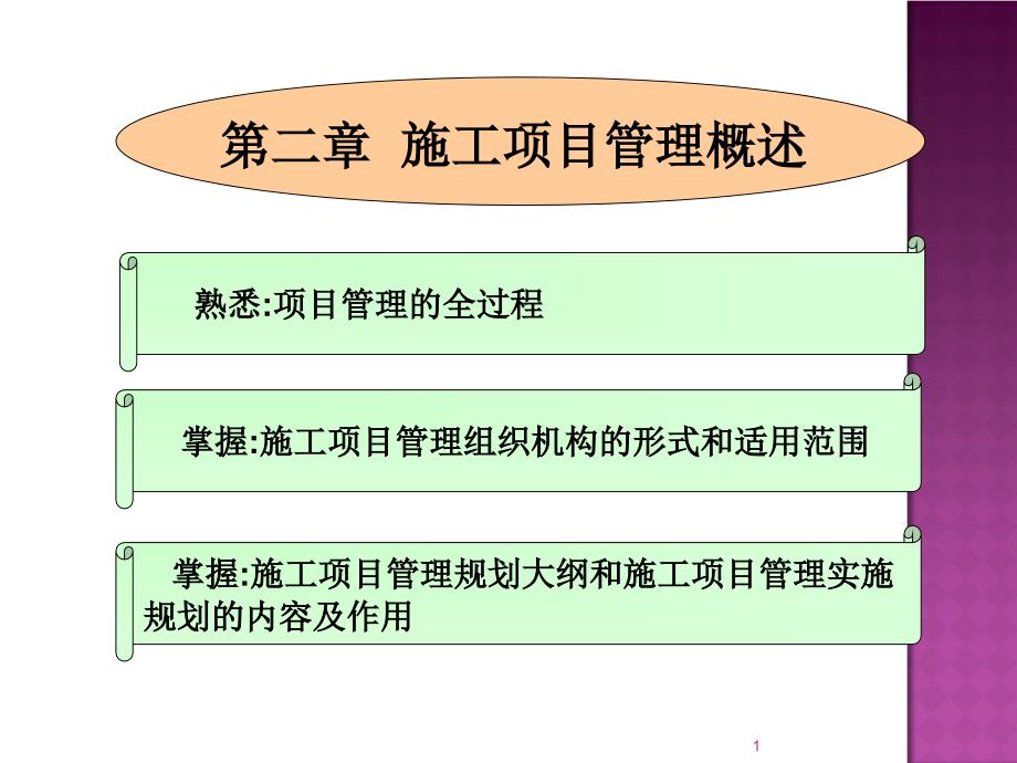 2 施工项目管理概述_第1页