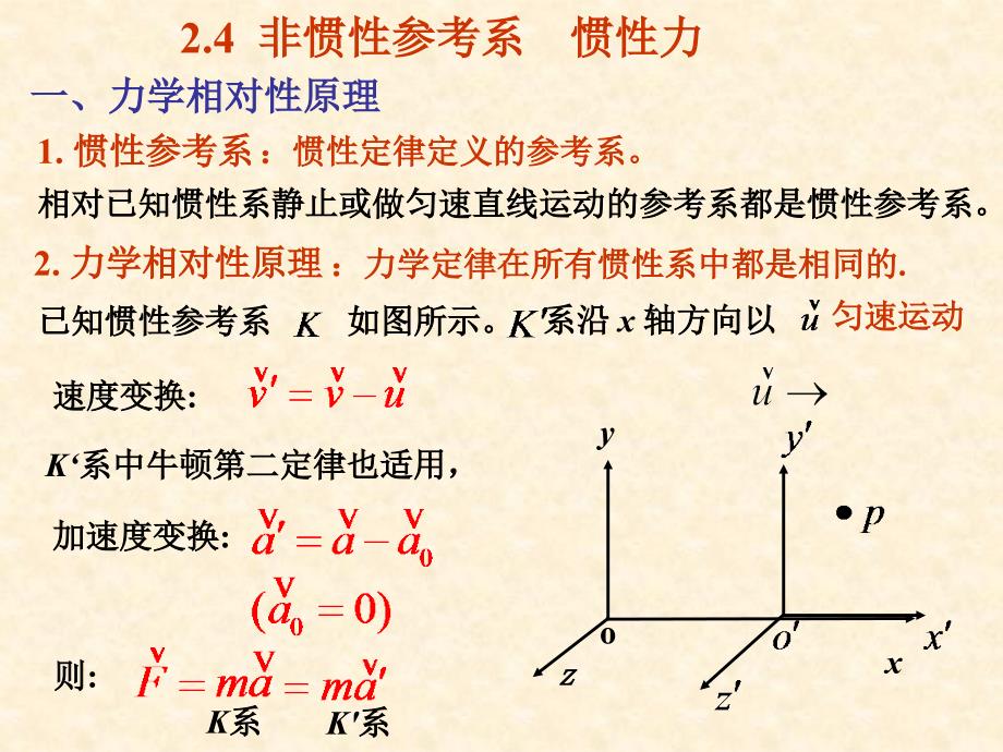 第2章--质点动力学基础(2)_第1页