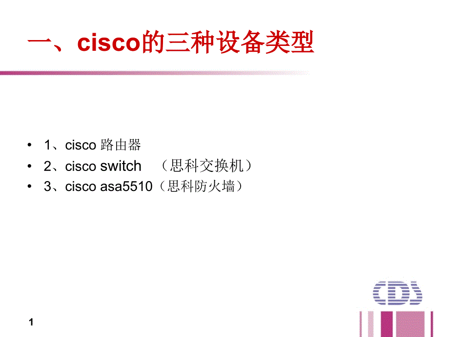 Cisco基本网络配置_第1页