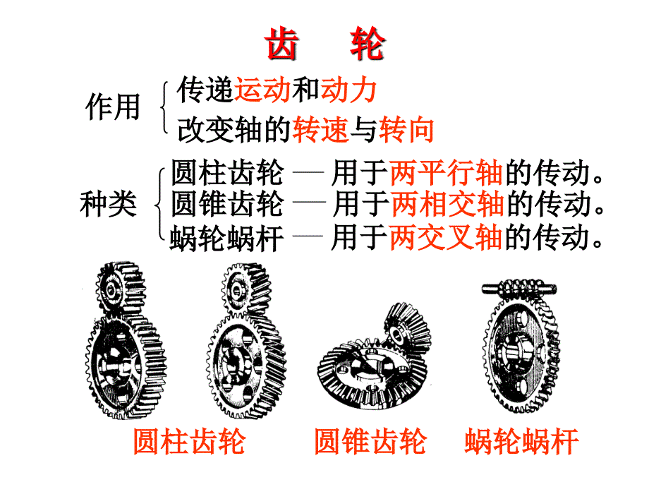 《标准齿轮的画法》PPT课件_第1页