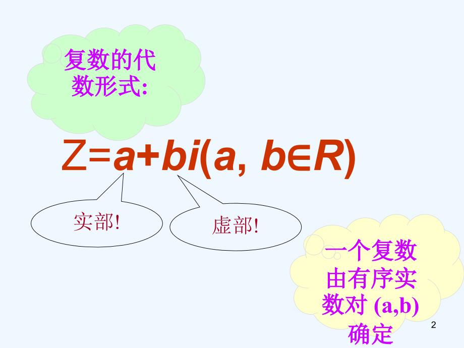 高中数学 3.1.2《复数的几何意义》课件 新人教B版选修2-2_第1页