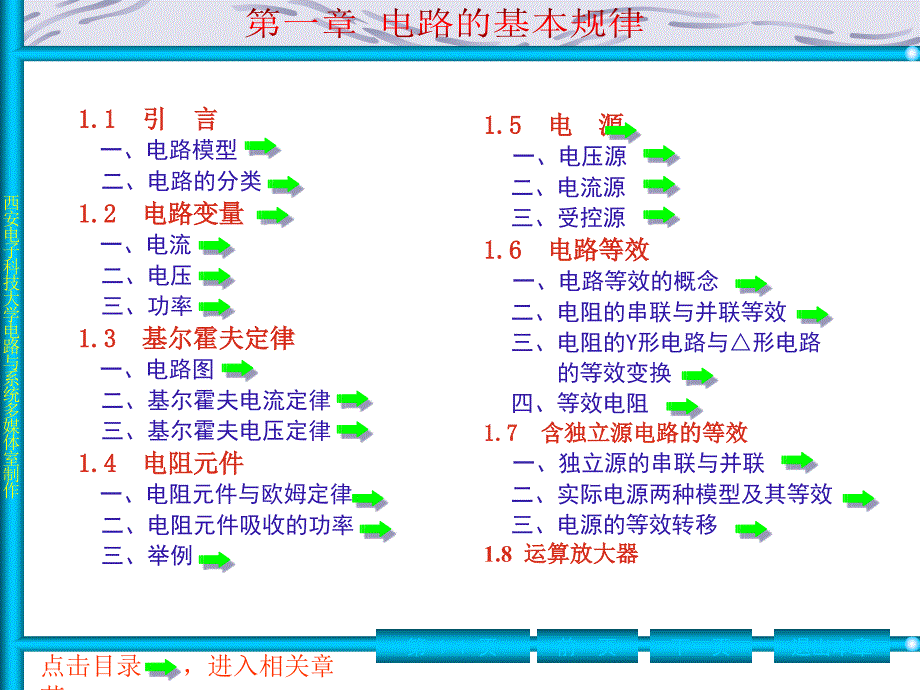 《大学电路基础》PPT课件_第1页