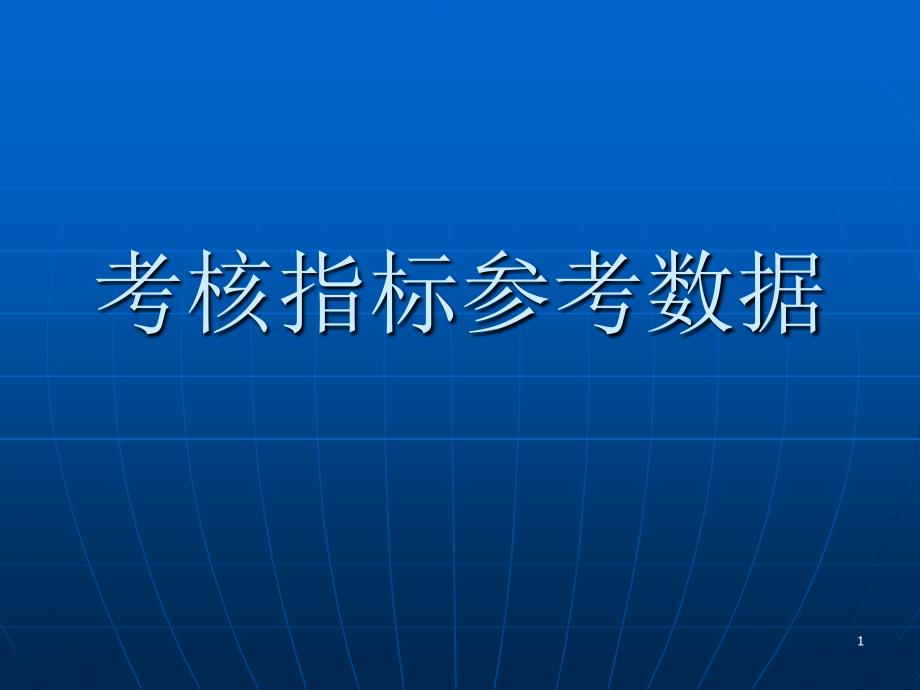 全套KPI绩效考核指标参考_第1页