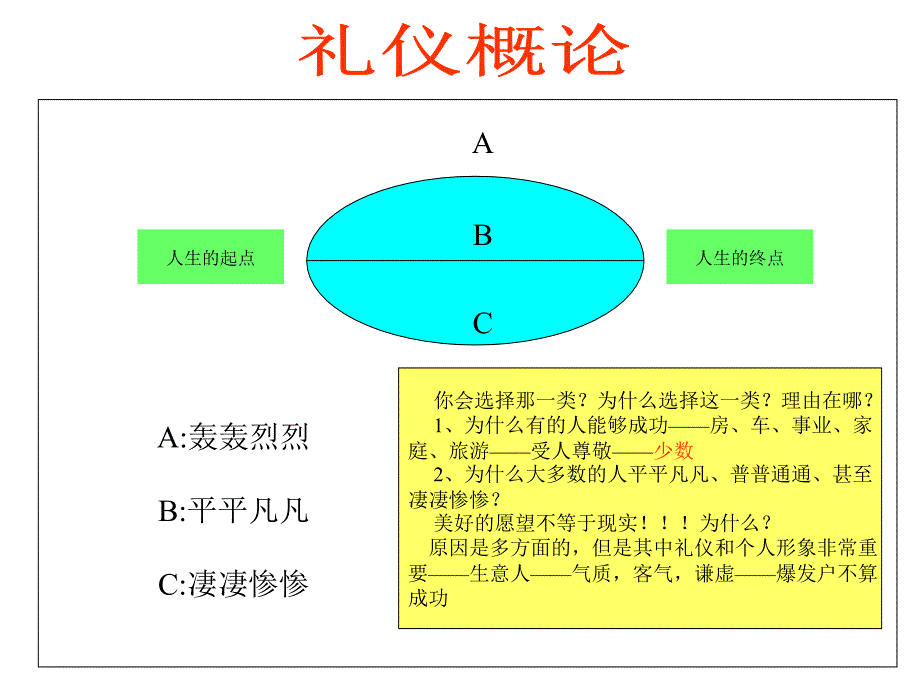 《职场礼仪讲义》PPT课件_第1页