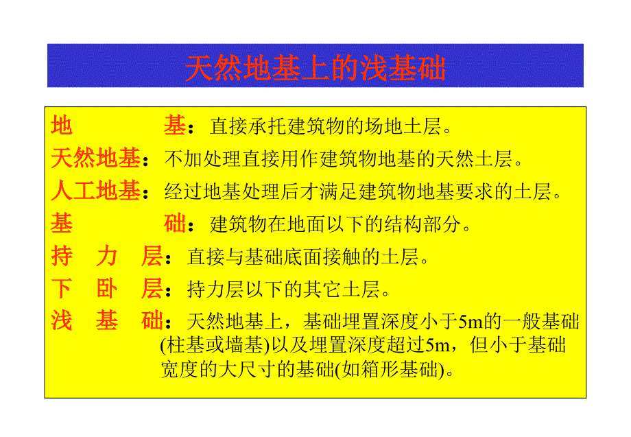 天然地基上的浅基础_第1页