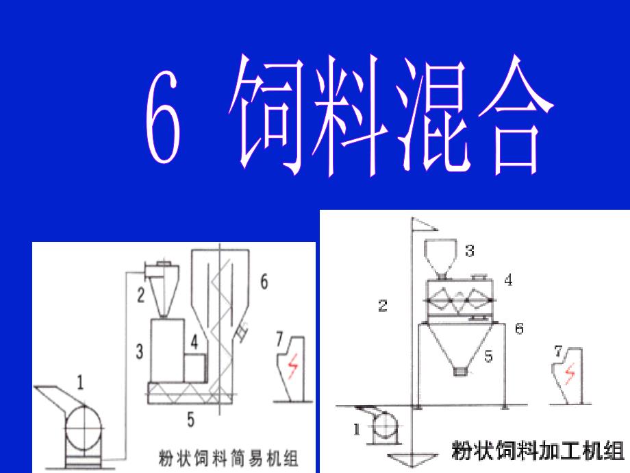 《饲料混合》PPT课件_第1页