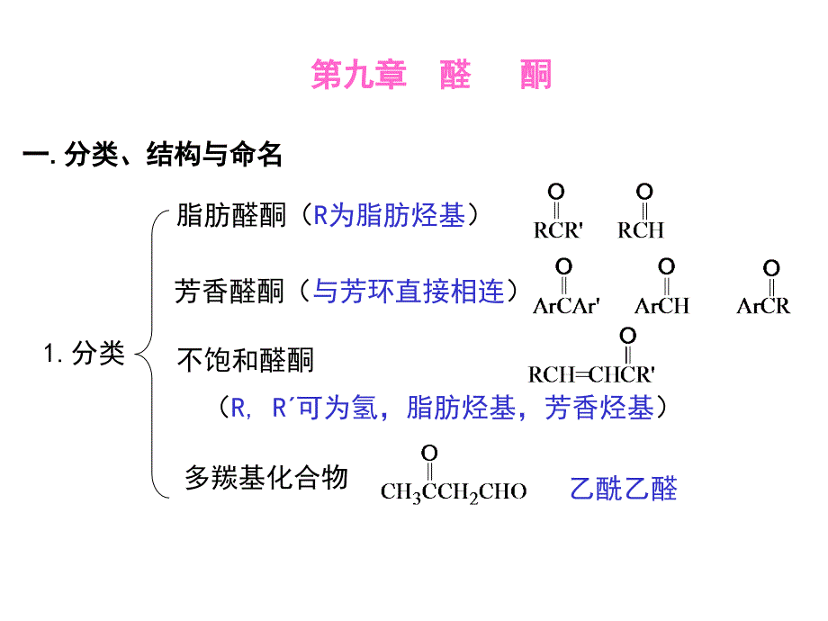 汪小兰大学有机化学课件-第九章-醛酮_第1页