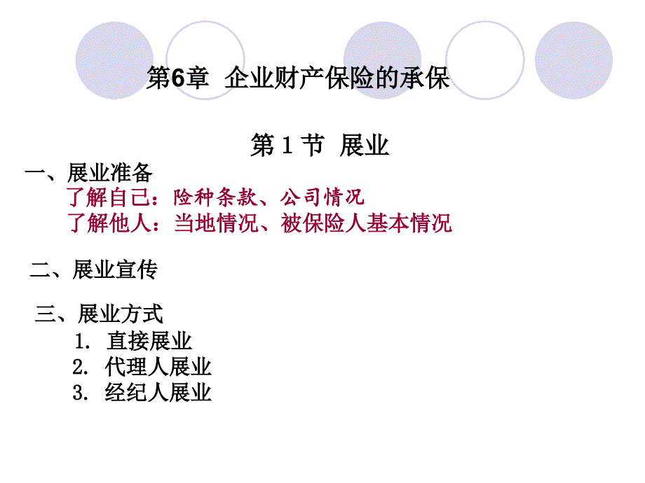 企业财产保险的承保_第1页