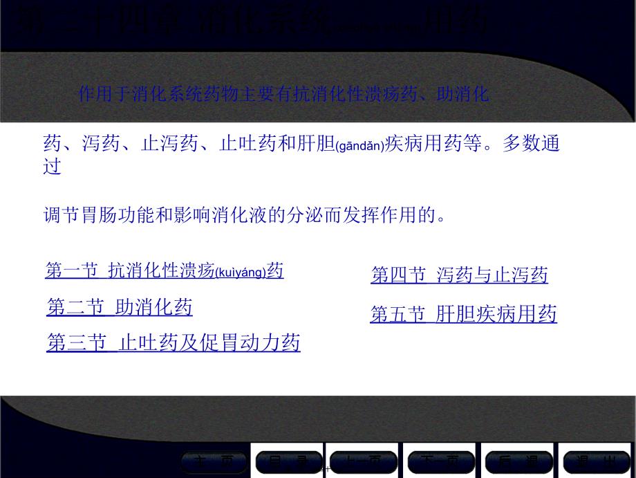 2022年医学专题—消化系统用药_第1页